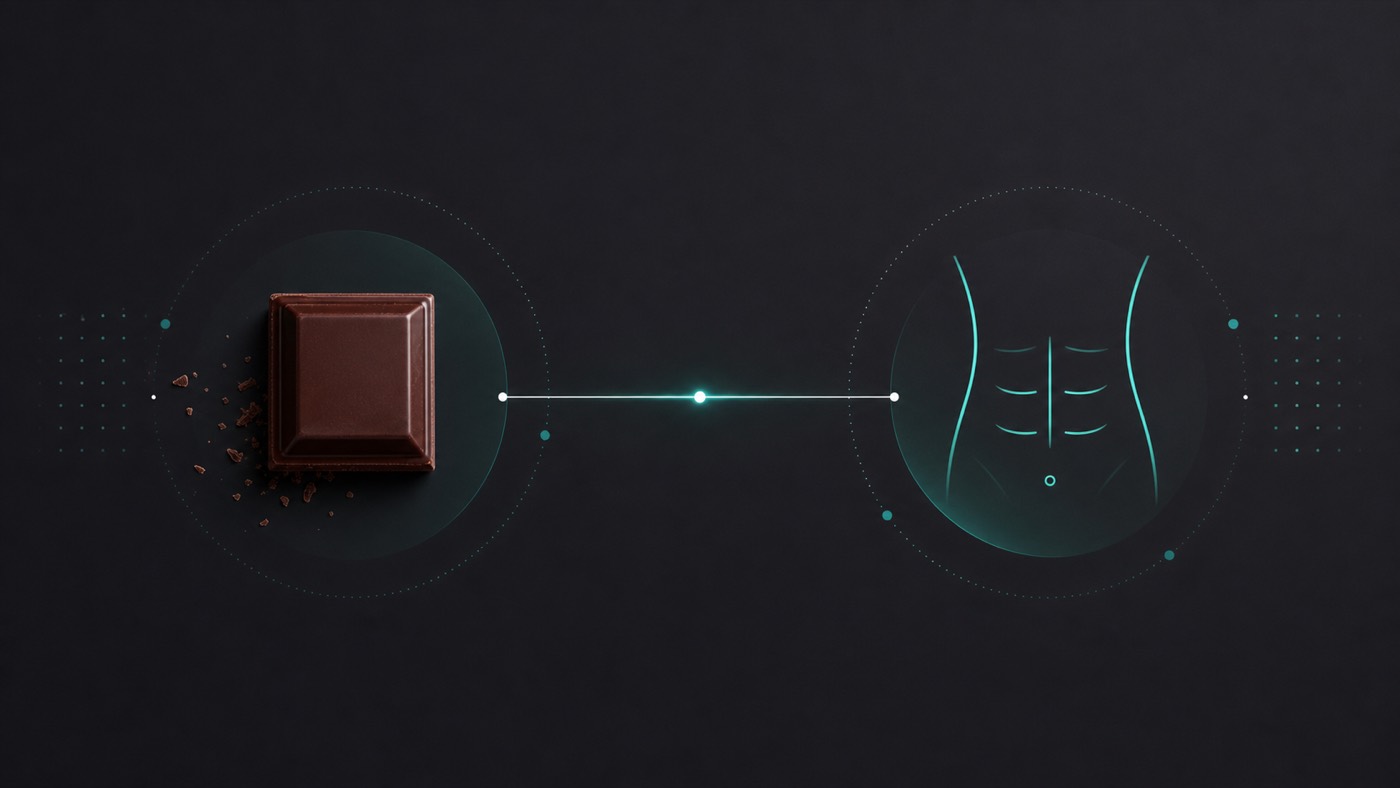 Kalibra article image for Chocolate vs Abs: No Solutions, Only Tradeoffs